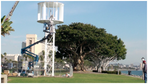 vertical axis wind turbine